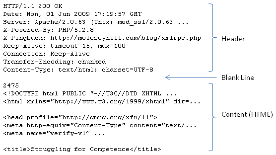 a typical http response